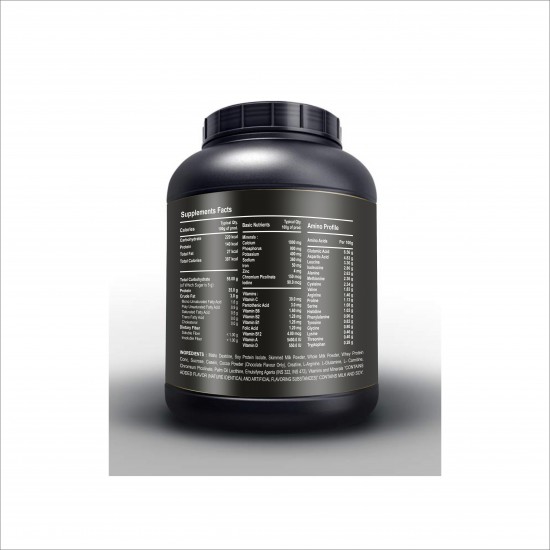Mass Builder